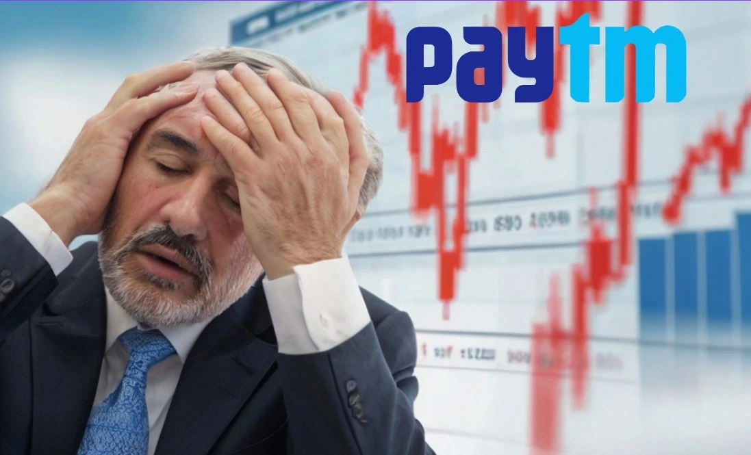 paytm share price